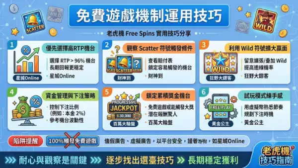 免費遊戲機制運用技巧