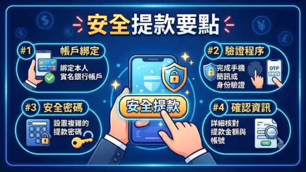 安全提款要點