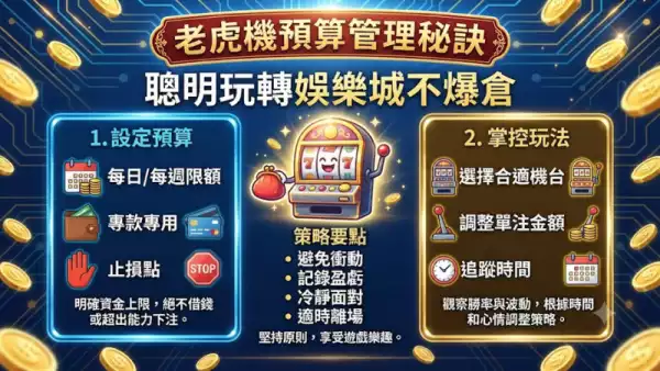 老虎機預算管理秘訣：聰明玩轉娛樂城不爆倉