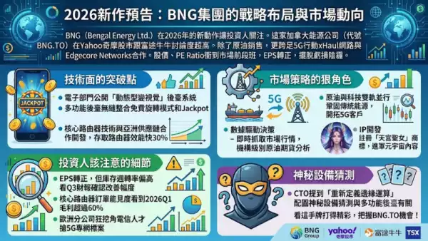 2026新作預告