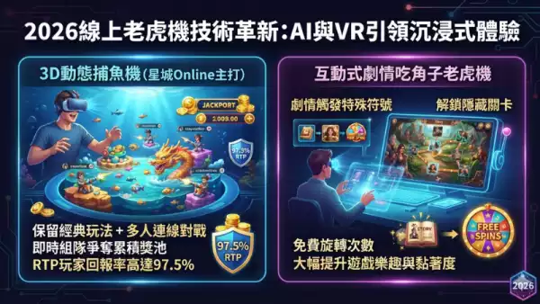 最新老虎機類型