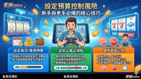 老虎機攻略