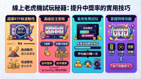 中獎機率