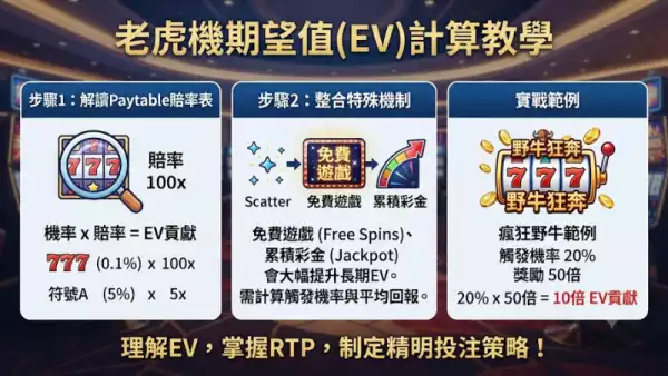 期望值計算教學