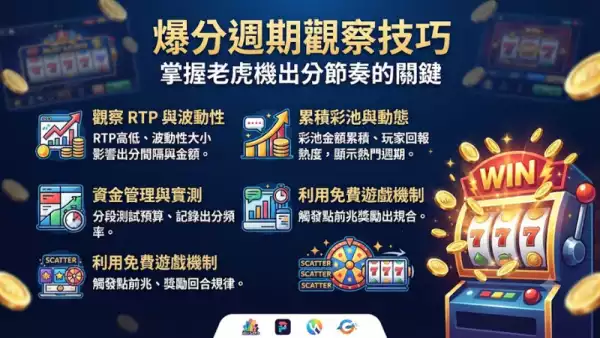 爆分週期觀察技巧