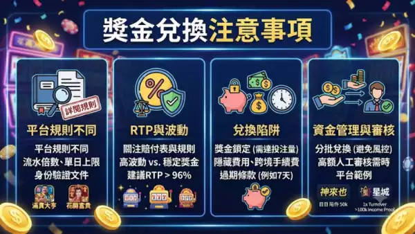 獎金兌換注意事項