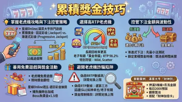 累積獎金技巧