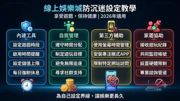 防沉迷設定教學