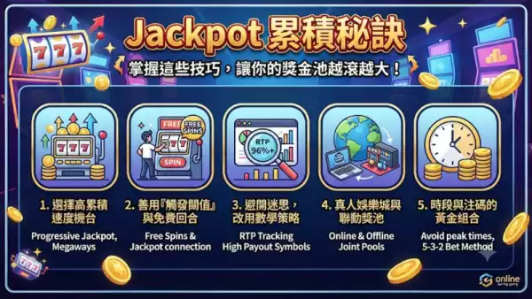 Jackpot累積秘訣