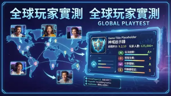 全球玩家實測