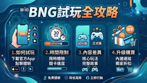 BNG試玩全攻略