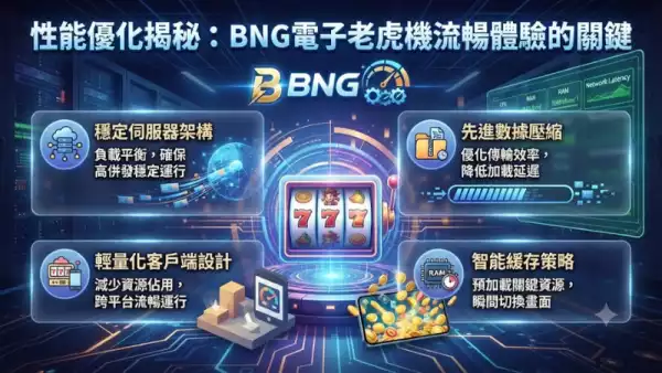性能優化揭秘:BNG電子老虎機流暢體驗的關鍵