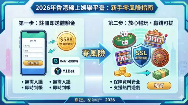 無風險免費試玩