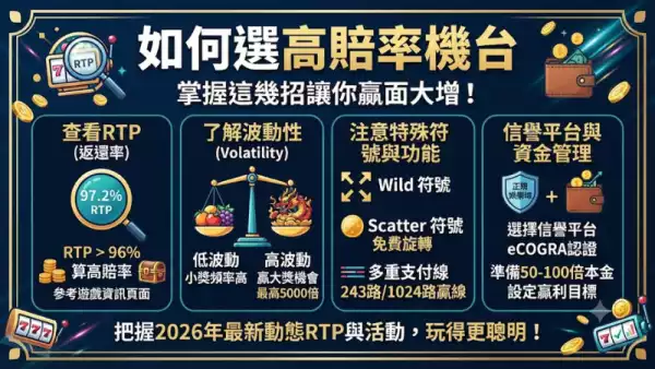 如何選高賠率機台
