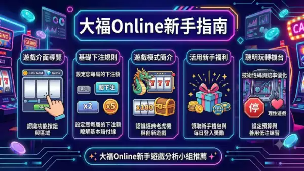 大福Online新手指南