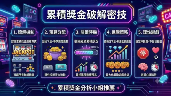 累積獎金破解密技