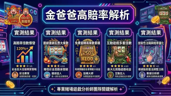 金爸爸高賠率解析