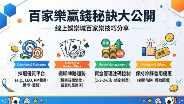 百家樂贏錢秘訣大公開