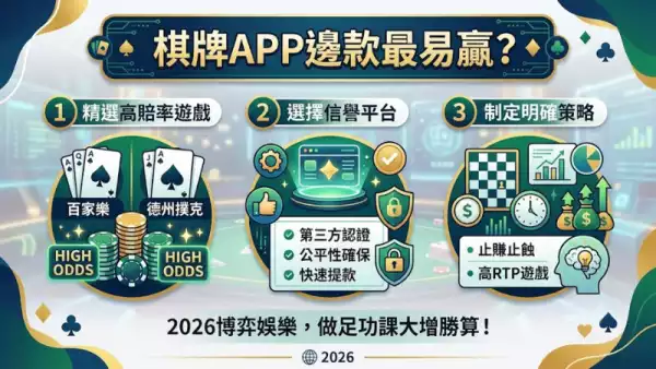 棋牌APP邊款最易贏?
