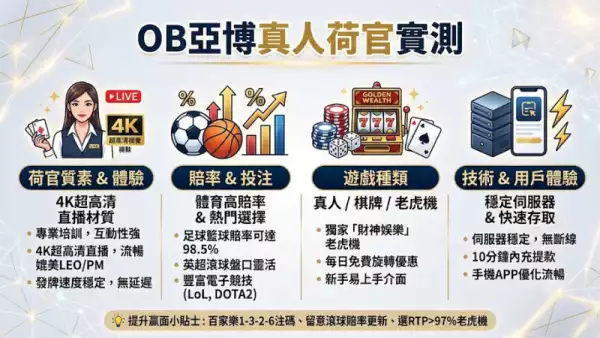 OB亞博真人荷官實測