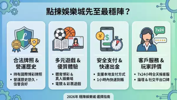 點揀娛樂城先至最穩陣?