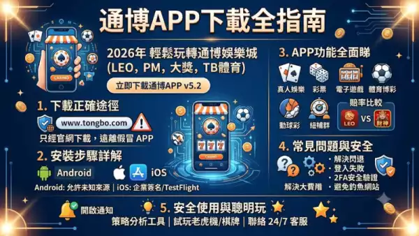 通博APP下載全指南