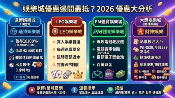 娛樂城優惠邊間最抵?